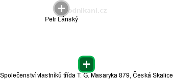 Společenství vlastníků třída T. G. Masaryka 879, Česká Skalice - náhled vizuálního zobrazení vztahů obchodního rejstříku