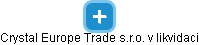 Crystal Europe Trade s.r.o. v likvidaci - náhled vizuálního zobrazení vztahů obchodního rejstříku