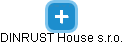 DINRUST House s.r.o. - náhled vizuálního zobrazení vztahů obchodního rejstříku