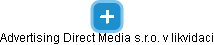 Advertising Direct Media s.r.o. v likvidaci - náhled vizuálního zobrazení vztahů obchodního rejstříku