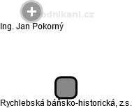 Rychlebská báňsko-historická, z.s. - náhled vizuálního zobrazení vztahů obchodního rejstříku