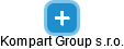 Kompart Group s.r.o. - náhled vizuálního zobrazení vztahů obchodního rejstříku