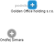 Golden Office holding s.r.o. - náhled vizuálního zobrazení vztahů obchodního rejstříku