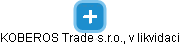 KOBEROS  Trade  s.r.o., v likvidaci - náhled vizuálního zobrazení vztahů obchodního rejstříku