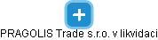 PRAGOLIS Trade  s.r.o. v likvidaci - náhled vizuálního zobrazení vztahů obchodního rejstříku