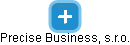 Precise Business, s.r.o. - náhled vizuálního zobrazení vztahů obchodního rejstříku