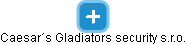 Caesar´s Gladiators security s.r.o. - náhled vizuálního zobrazení vztahů obchodního rejstříku