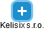 Kelisix s.r.o. - náhled vizuálního zobrazení vztahů obchodního rejstříku