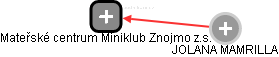 Mateřské centrum Miniklub Znojmo z.s. - náhled vizuálního zobrazení vztahů obchodního rejstříku