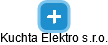 Kuchta Elektro s.r.o. - náhled vizuálního zobrazení vztahů obchodního rejstříku