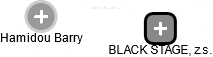 BLACK STAGE, z.s. - náhled vizuálního zobrazení vztahů obchodního rejstříku