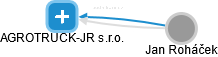 AGROTRUCK-JR s.r.o. - náhled vizuálního zobrazení vztahů obchodního rejstříku