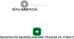 Společenství vlastníků jednotek Chodská 29, Praha 2 - náhled vizuálního zobrazení vztahů obchodního rejstříku