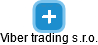Viber trading s.r.o. - náhled vizuálního zobrazení vztahů obchodního rejstříku