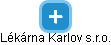 Lékárna Karlov s.r.o. - náhled vizuálního zobrazení vztahů obchodního rejstříku