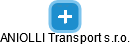 ANIOLLI Transport s.r.o. - náhled vizuálního zobrazení vztahů obchodního rejstříku