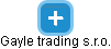 Gayle trading s.r.o. - náhled vizuálního zobrazení vztahů obchodního rejstříku