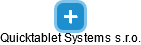 Quicktablet Systems s.r.o. - náhled vizuálního zobrazení vztahů obchodního rejstříku
