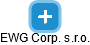 EWG Corp. s.r.o. - náhled vizuálního zobrazení vztahů obchodního rejstříku