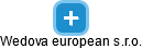 Wedova european s.r.o. - náhled vizuálního zobrazení vztahů obchodního rejstříku