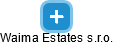 Waima Estates s.r.o. - náhled vizuálního zobrazení vztahů obchodního rejstříku