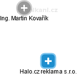 Halo.cz reklama s.r.o. - náhled vizuálního zobrazení vztahů obchodního rejstříku