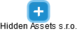 Hidden Assets s.r.o. - náhled vizuálního zobrazení vztahů obchodního rejstříku