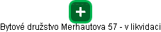 Bytové družstvo Merhautova 57 - v likvidaci - náhled vizuálního zobrazení vztahů obchodního rejstříku