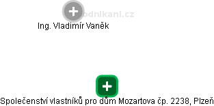 Společenství vlastníků pro dům Mozartova čp. 2238, Plzeň - náhled vizuálního zobrazení vztahů obchodního rejstříku