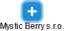 Mystic Berry s.r.o. - náhled vizuálního zobrazení vztahů obchodního rejstříku