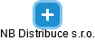 NB Distribuce s.r.o. - náhled vizuálního zobrazení vztahů obchodního rejstříku