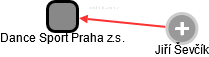 Dance Sport Praha z.s. - náhled vizuálního zobrazení vztahů obchodního rejstříku