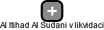 Al Itihad Al Sudani v likvidaci - náhled vizuálního zobrazení vztahů obchodního rejstříku