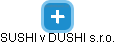 SUSHI v DUSHI s.r.o. - náhled vizuálního zobrazení vztahů obchodního rejstříku