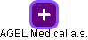 AGEL Medical a.s. - náhled vizuálního zobrazení vztahů obchodního rejstříku