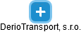 DerioTransport, s.r.o. - náhled vizuálního zobrazení vztahů obchodního rejstříku