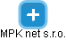 MPK net s.r.o. - náhled vizuálního zobrazení vztahů obchodního rejstříku