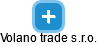 Volano trade s.r.o. - náhled vizuálního zobrazení vztahů obchodního rejstříku