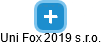 Uni Fox 2019 s.r.o. - náhled vizuálního zobrazení vztahů obchodního rejstříku
