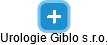 Urologie Giblo s.r.o. - náhled vizuálního zobrazení vztahů obchodního rejstříku