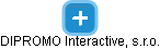 DIPROMO Interactive, s.r.o. - náhled vizuálního zobrazení vztahů obchodního rejstříku