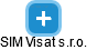 SIM Visat s.r.o. - náhled vizuálního zobrazení vztahů obchodního rejstříku