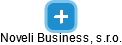 Noveli Business, s.r.o. - náhled vizuálního zobrazení vztahů obchodního rejstříku