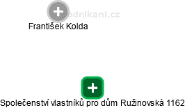 Společenství vlastníků pro dům Ružinovská 1162 - náhled vizuálního zobrazení vztahů obchodního rejstříku
