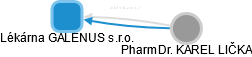 Lékárna GALENUS s.r.o. - náhled vizuálního zobrazení vztahů obchodního rejstříku