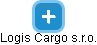 Logis Cargo s.r.o. - náhled vizuálního zobrazení vztahů obchodního rejstříku