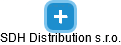 SDH Distribution s.r.o. - náhled vizuálního zobrazení vztahů obchodního rejstříku