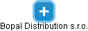 Bopal Distribution s.r.o. - náhled vizuálního zobrazení vztahů obchodního rejstříku
