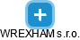WREXHAM s.r.o. - náhled vizuálního zobrazení vztahů obchodního rejstříku