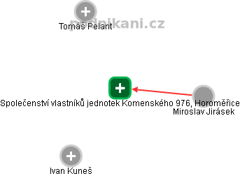 Společenství vlastníků jednotek Komenského 976, Horoměřice - náhled vizuálního zobrazení vztahů obchodního rejstříku